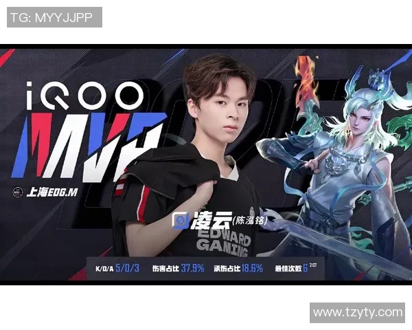 王者荣耀意识排行榜揭晓EDG荣登第七名引发热议